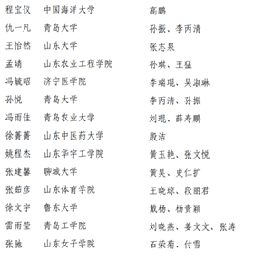 说明: C:\Users\Administrator.SC-202103191144\AppData\Local\Temp\企业微信截图_16941409559094.png